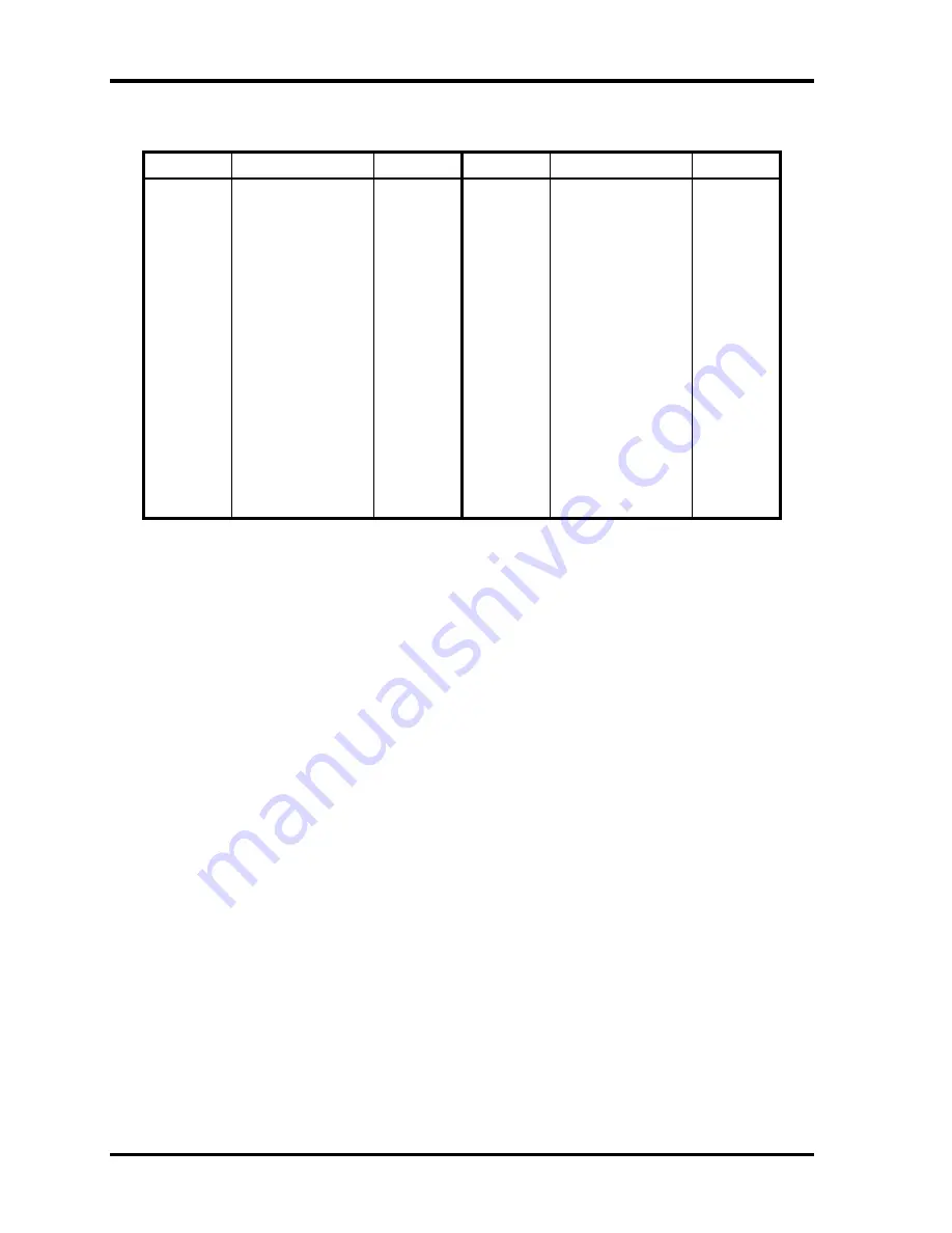 Toshiba Tecra S3 Maintenance Manual Download Page 395