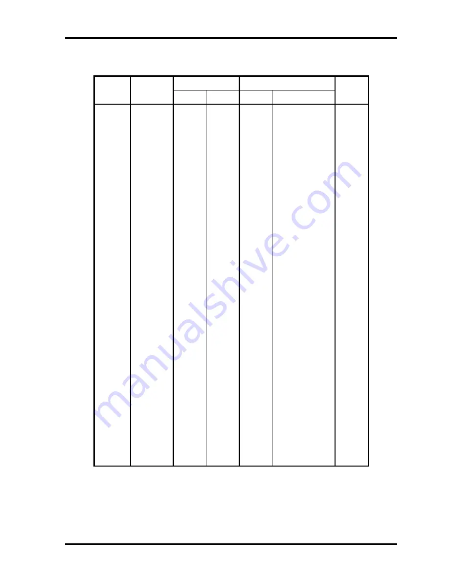 Toshiba Tecra S3 Maintenance Manual Download Page 425