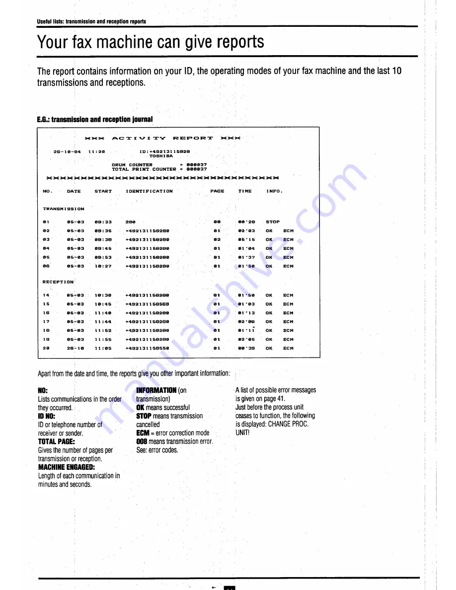 Toshiba TF 505 Instruction Manual Download Page 34