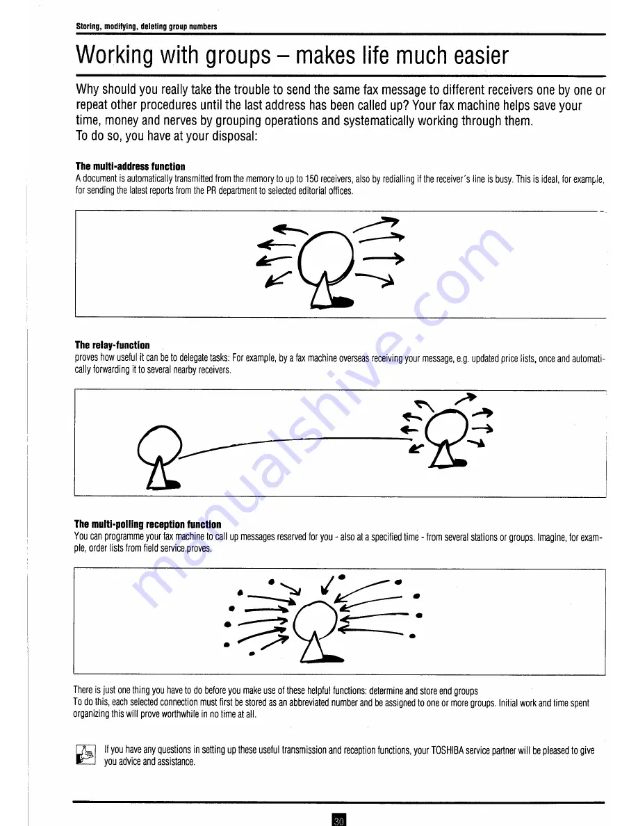 Toshiba TF 531 Instruction Manual Download Page 29