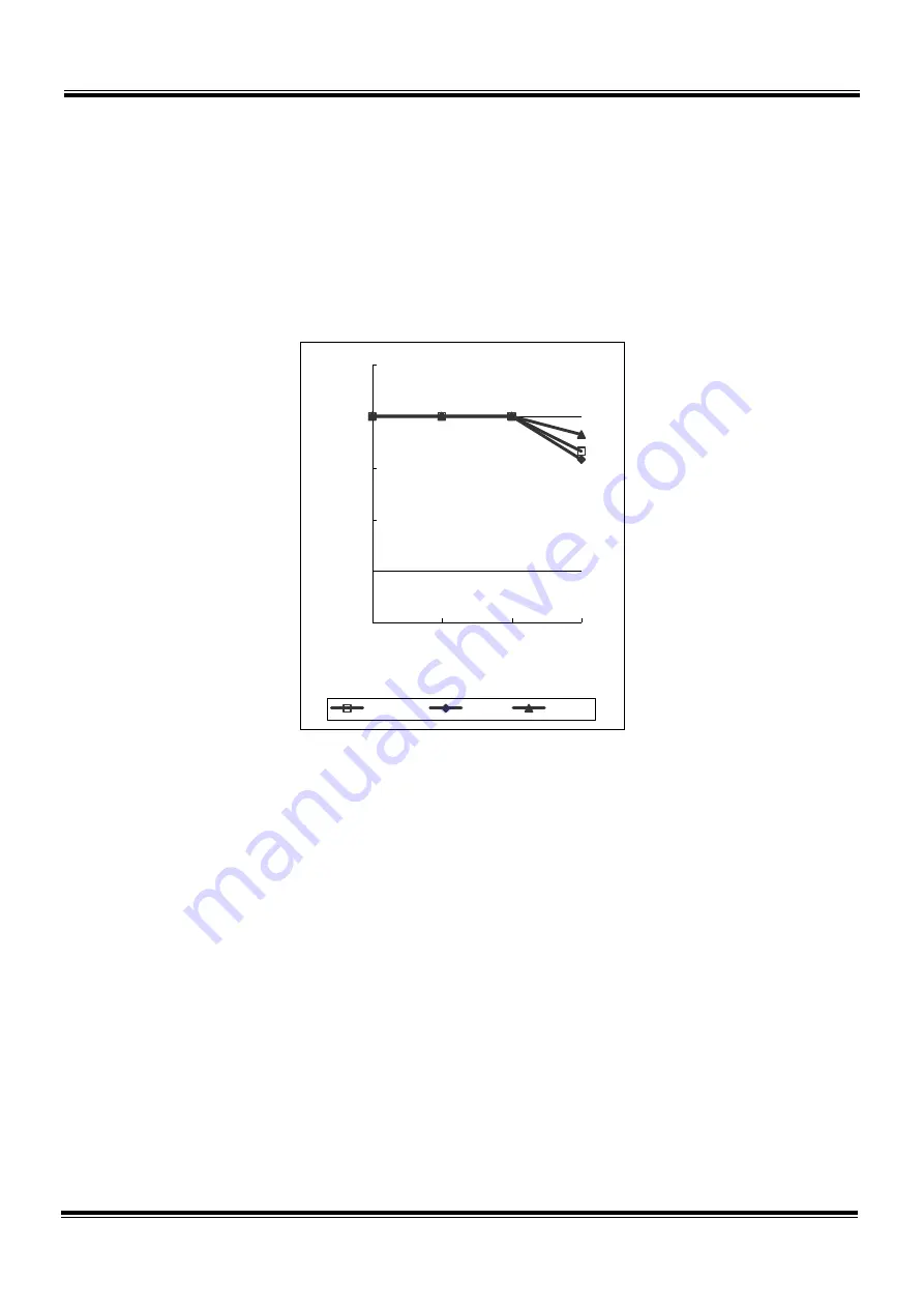 Toshiba TH180 Скачать руководство пользователя страница 70