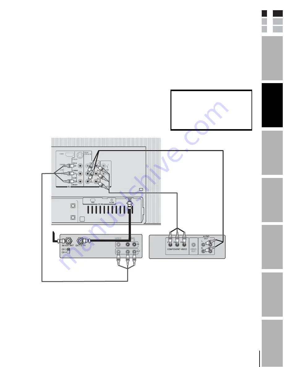 Toshiba TheaterWide 20HLK86 Owner'S Manual Download Page 13