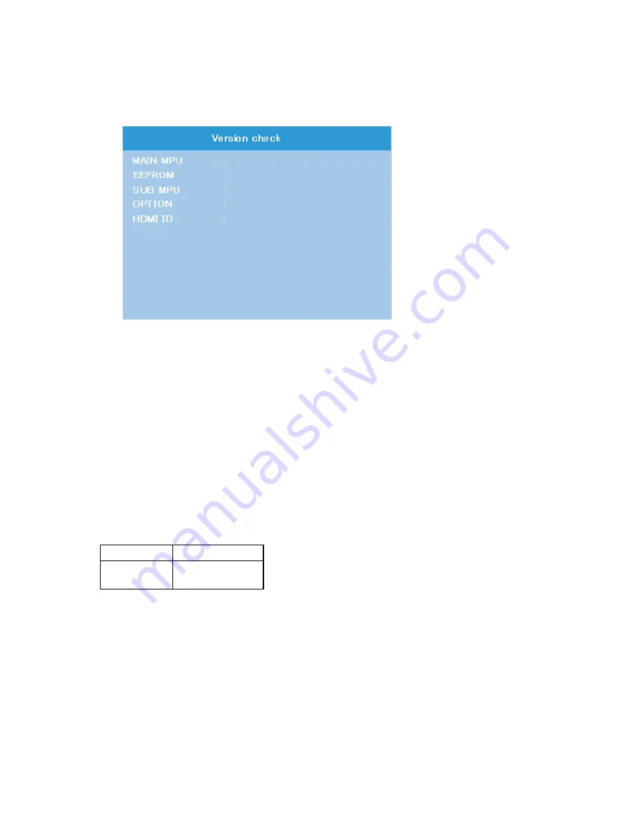 Toshiba TheaterWide 32HL95 Service Manual Download Page 10