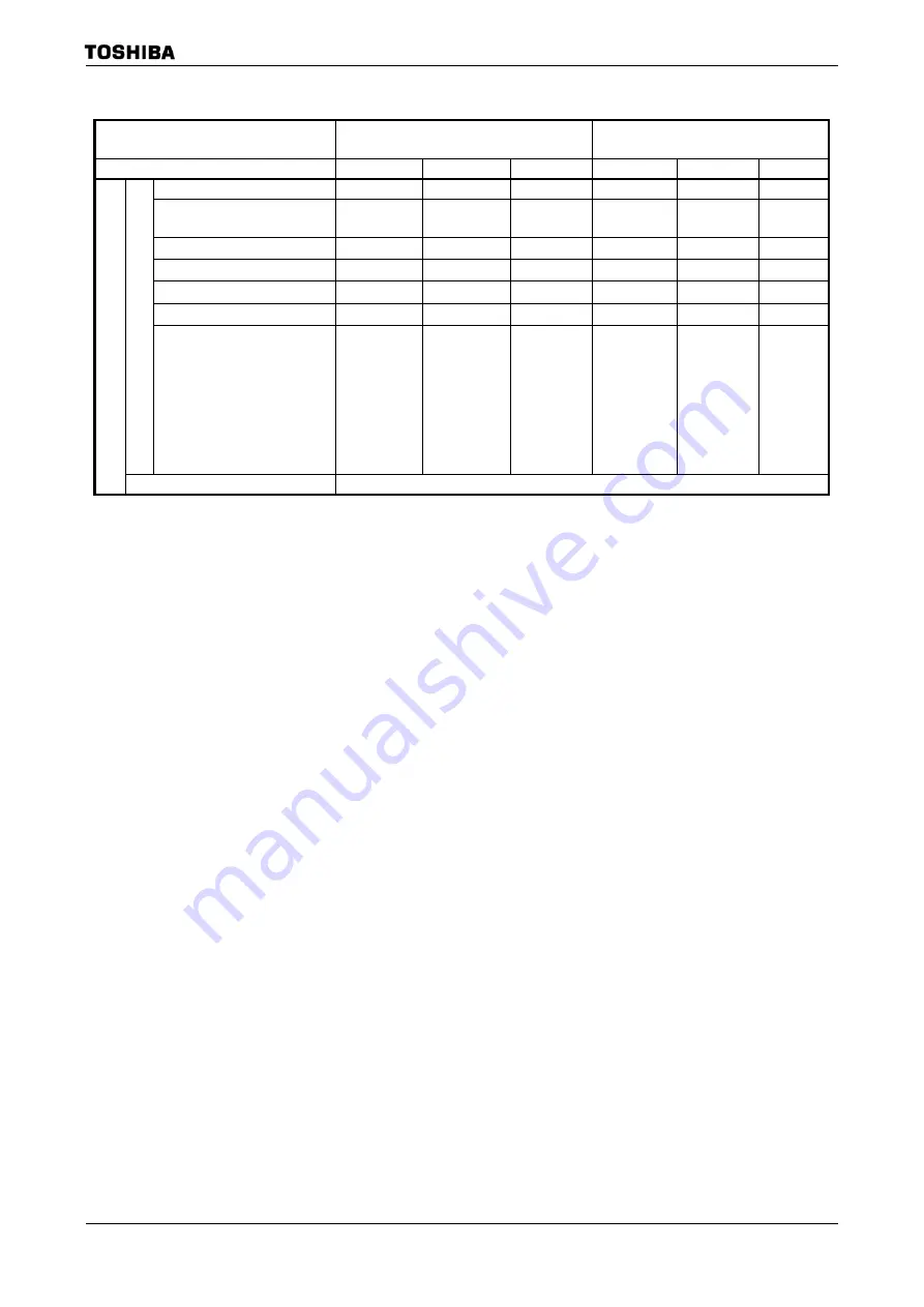 Toshiba TLCS-900 Family Data Book Download Page 39