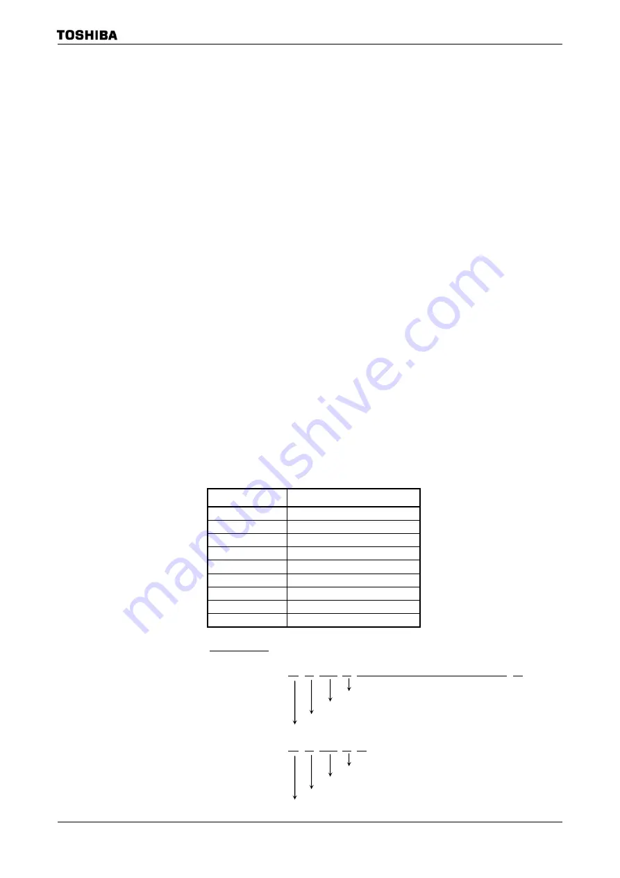 Toshiba TLCS-900 Family Data Book Download Page 58