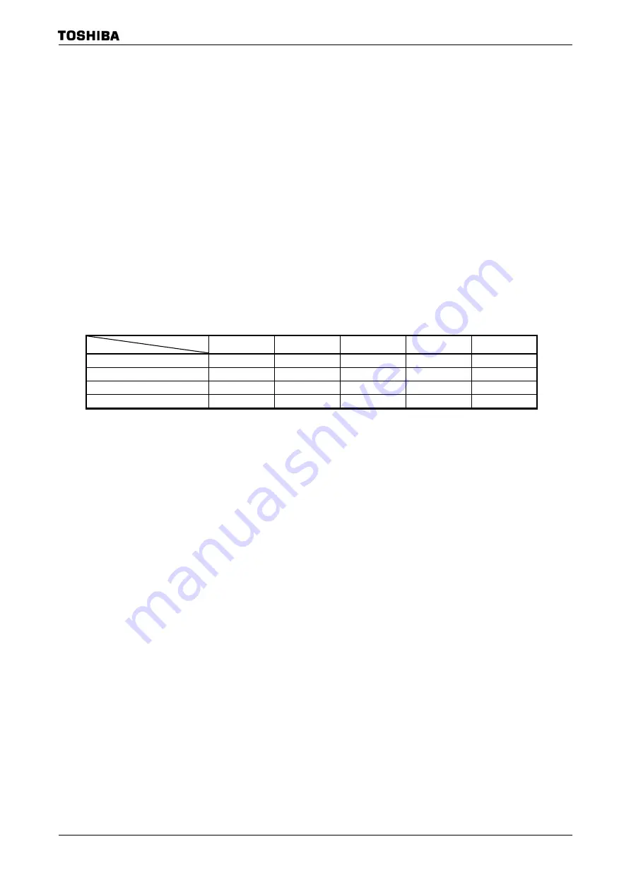 Toshiba TLCS-900 Family Data Book Download Page 59