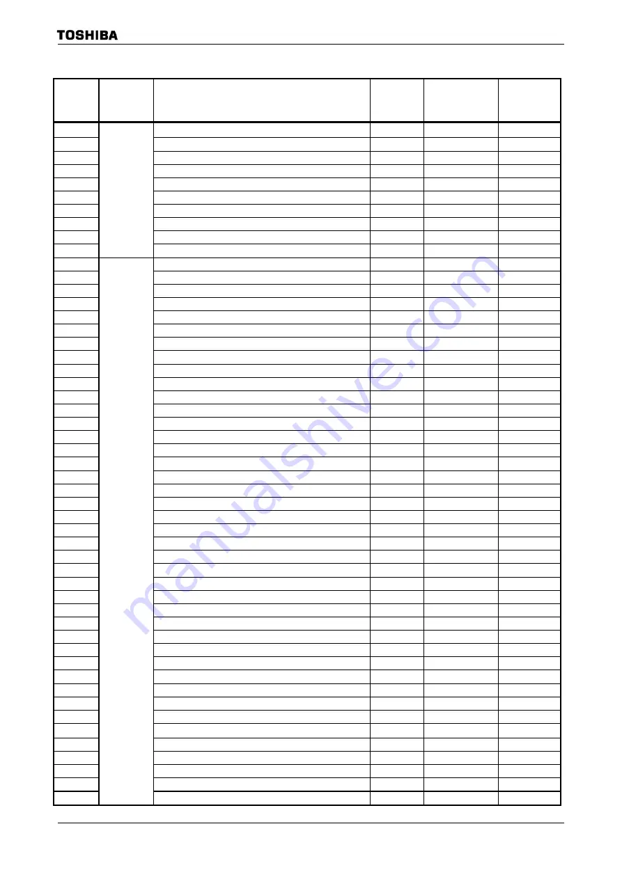 Toshiba TLCS-900 Family Data Book Download Page 73