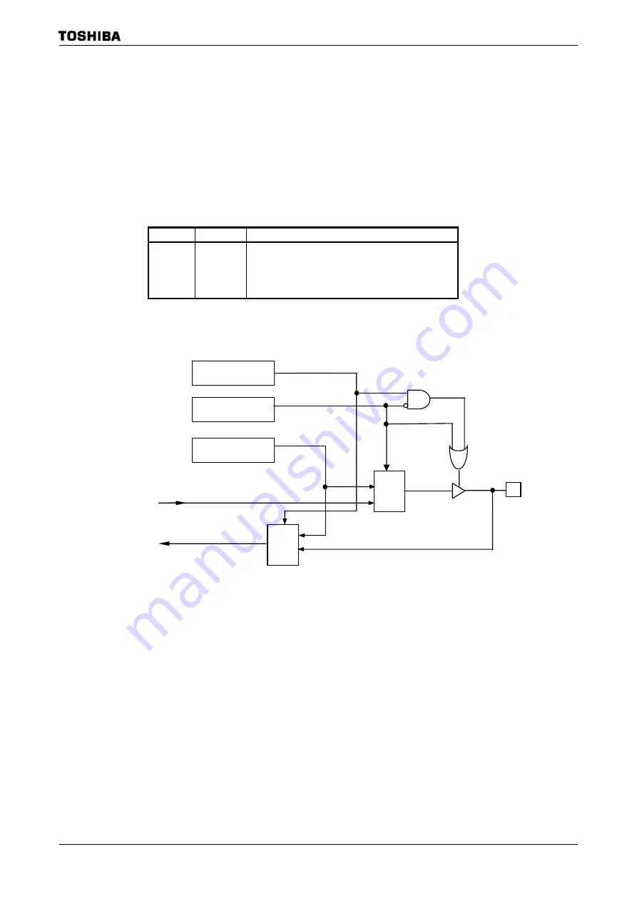 Toshiba TLCS-900 Family Data Book Download Page 126