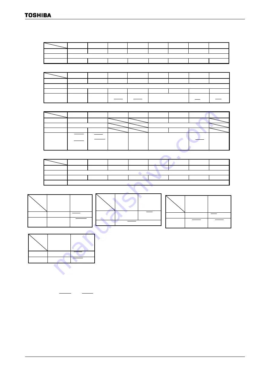 Toshiba TLCS-900 Family Data Book Download Page 132