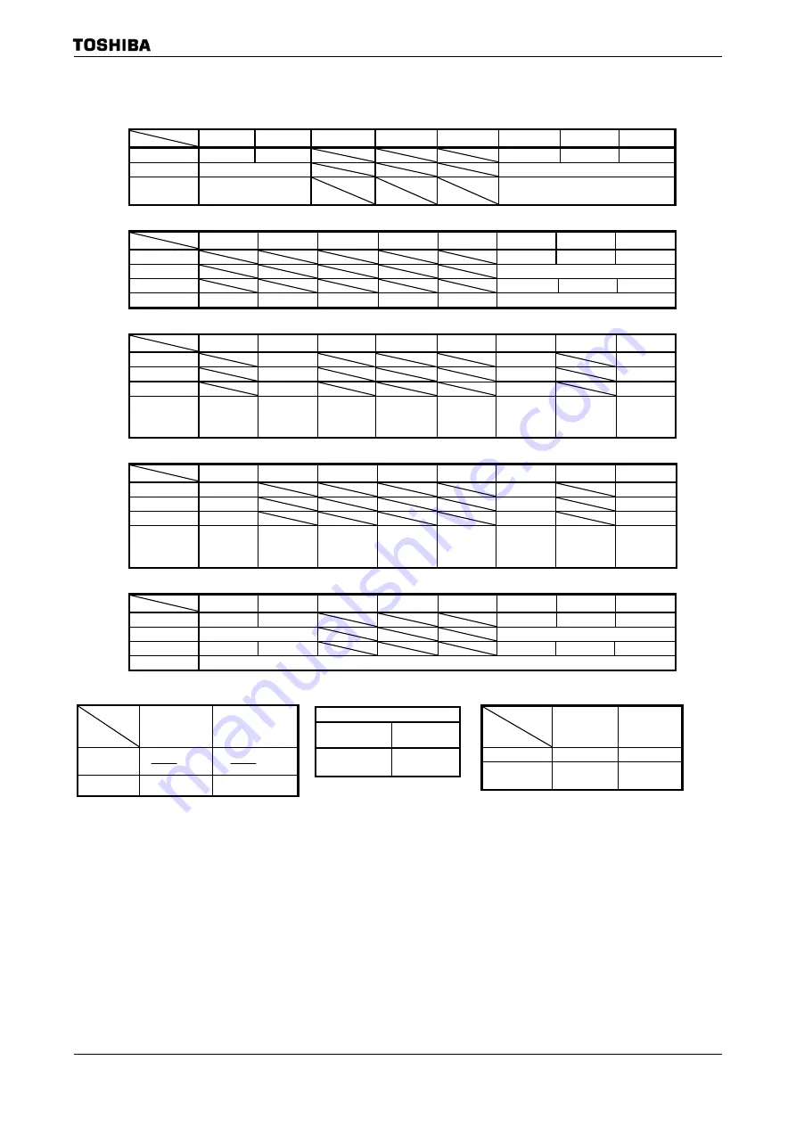 Toshiba TLCS-900 Family Data Book Download Page 135