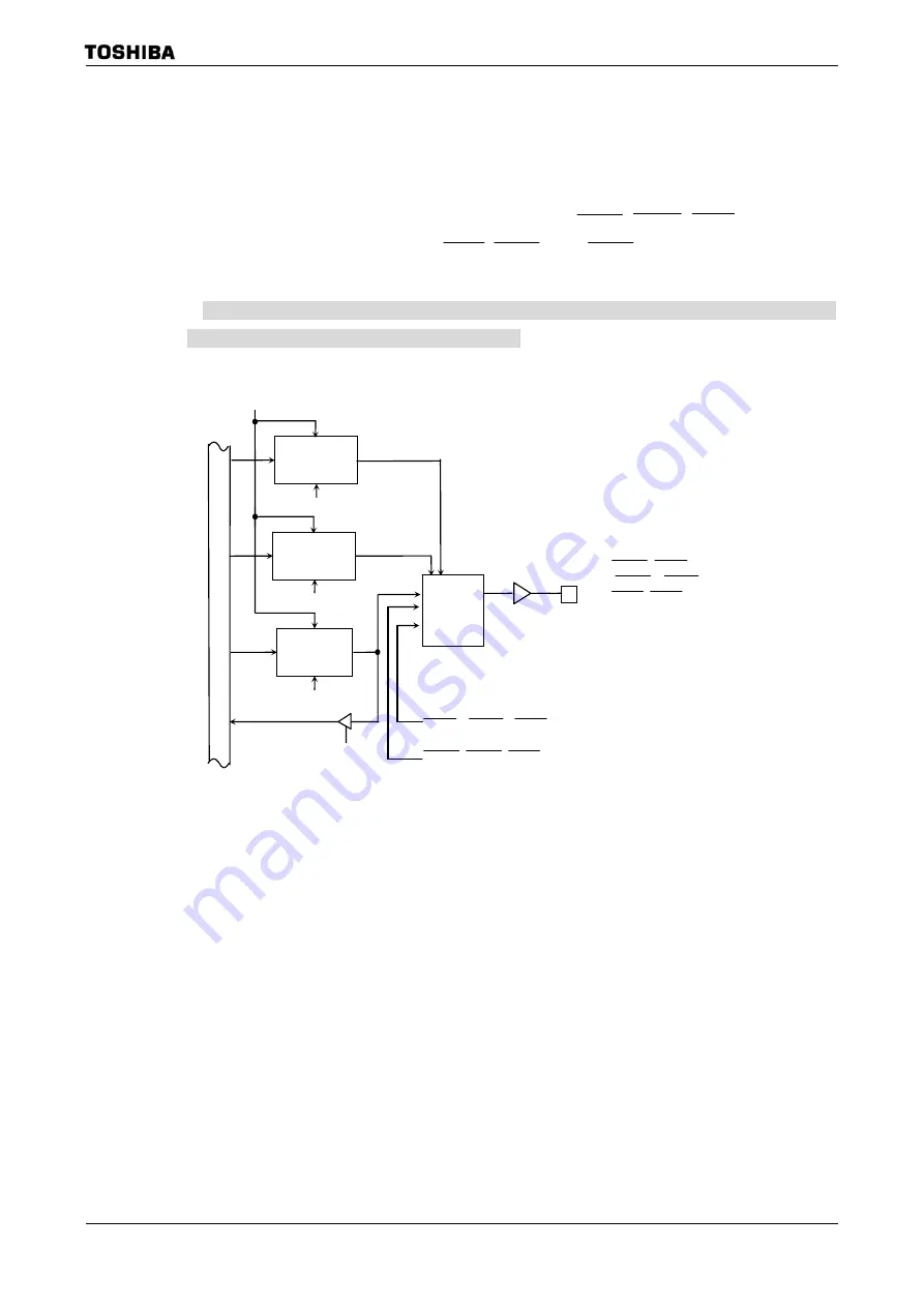 Toshiba TLCS-900 Family Data Book Download Page 148