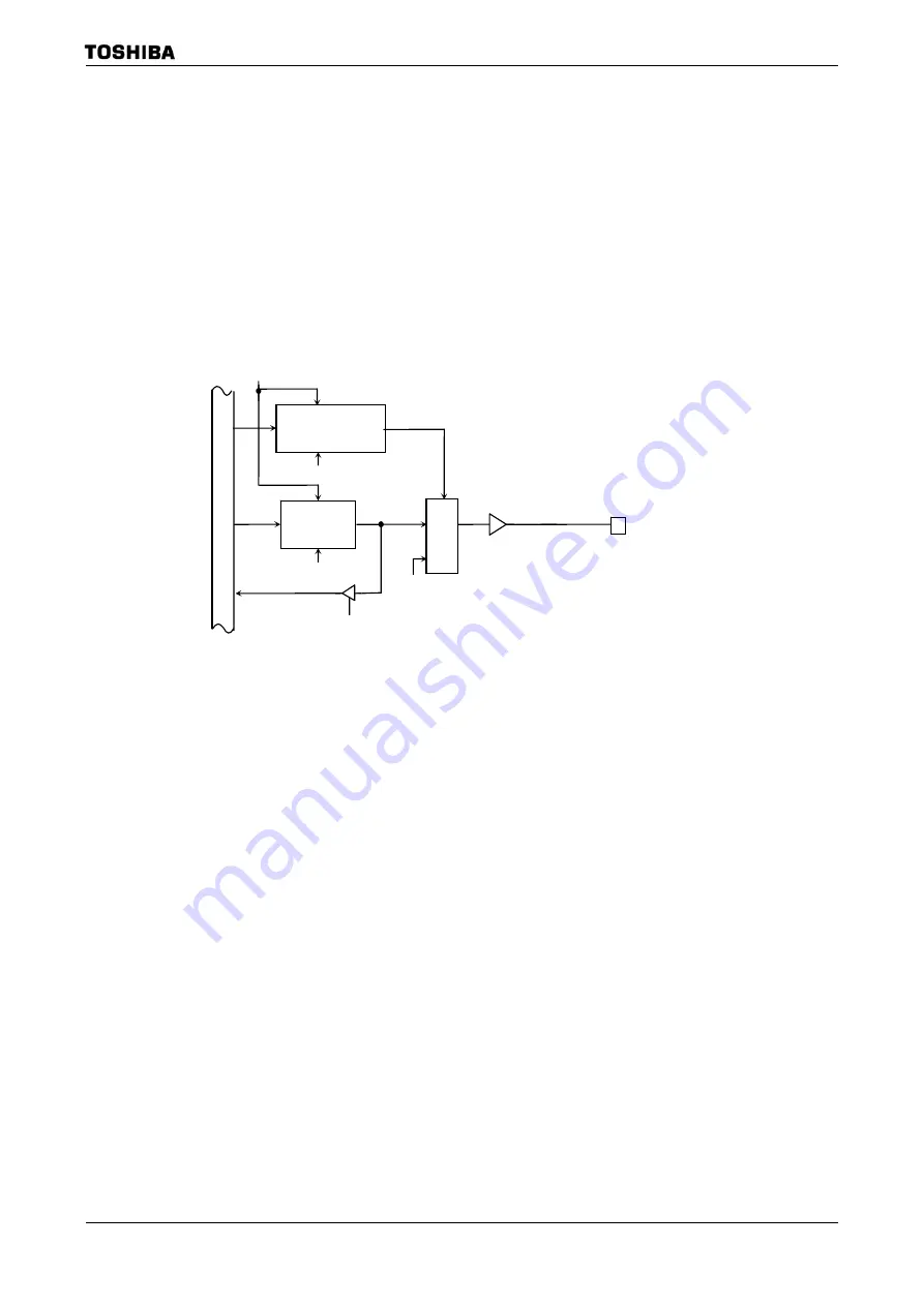 Toshiba TLCS-900 Family Data Book Download Page 151