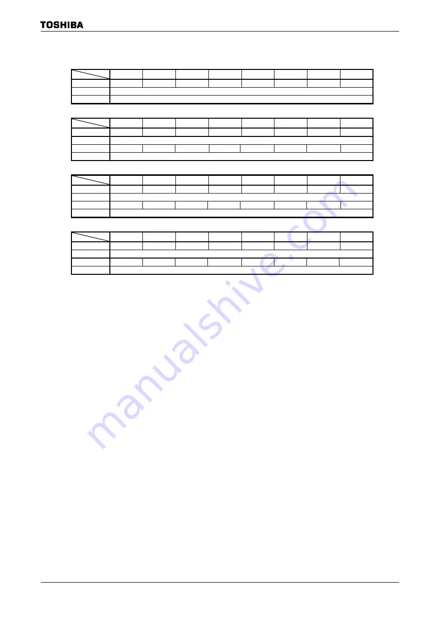 Toshiba TLCS-900 Family Data Book Download Page 159