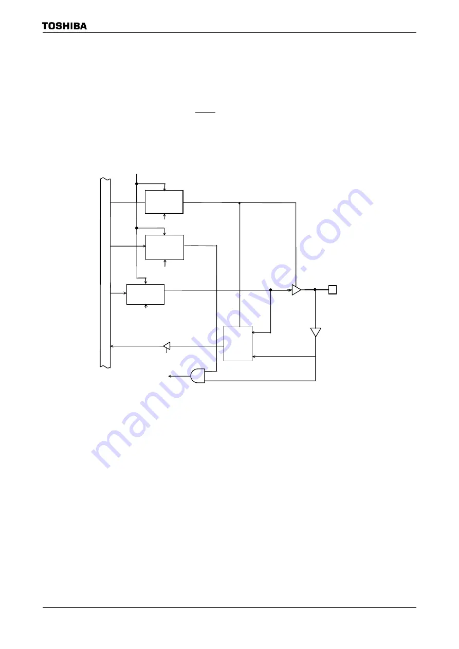 Toshiba TLCS-900 Family Data Book Download Page 164