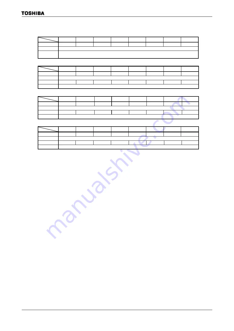 Toshiba TLCS-900 Family Data Book Download Page 168