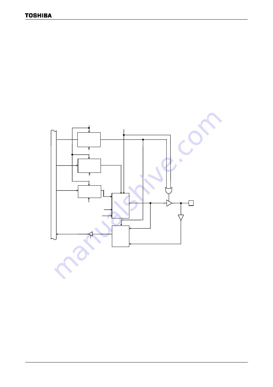 Toshiba TLCS-900 Family Data Book Download Page 169