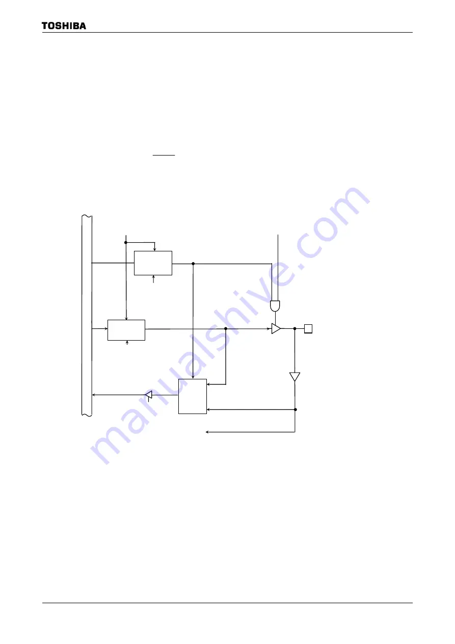 Toshiba TLCS-900 Family Скачать руководство пользователя страница 180