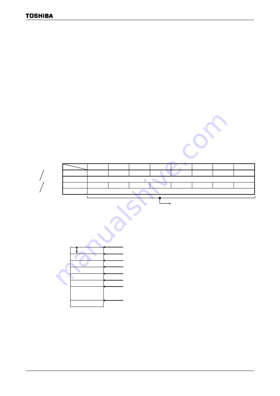 Toshiba TLCS-900 Family Data Book Download Page 188