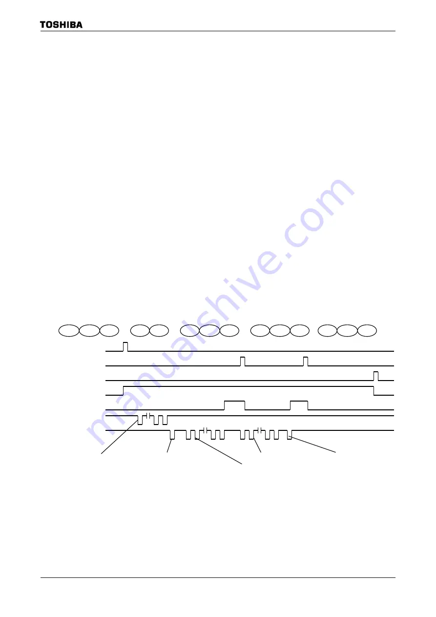 Toshiba TLCS-900 Family Data Book Download Page 436