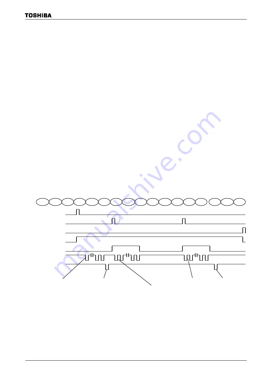 Toshiba TLCS-900 Family Data Book Download Page 437