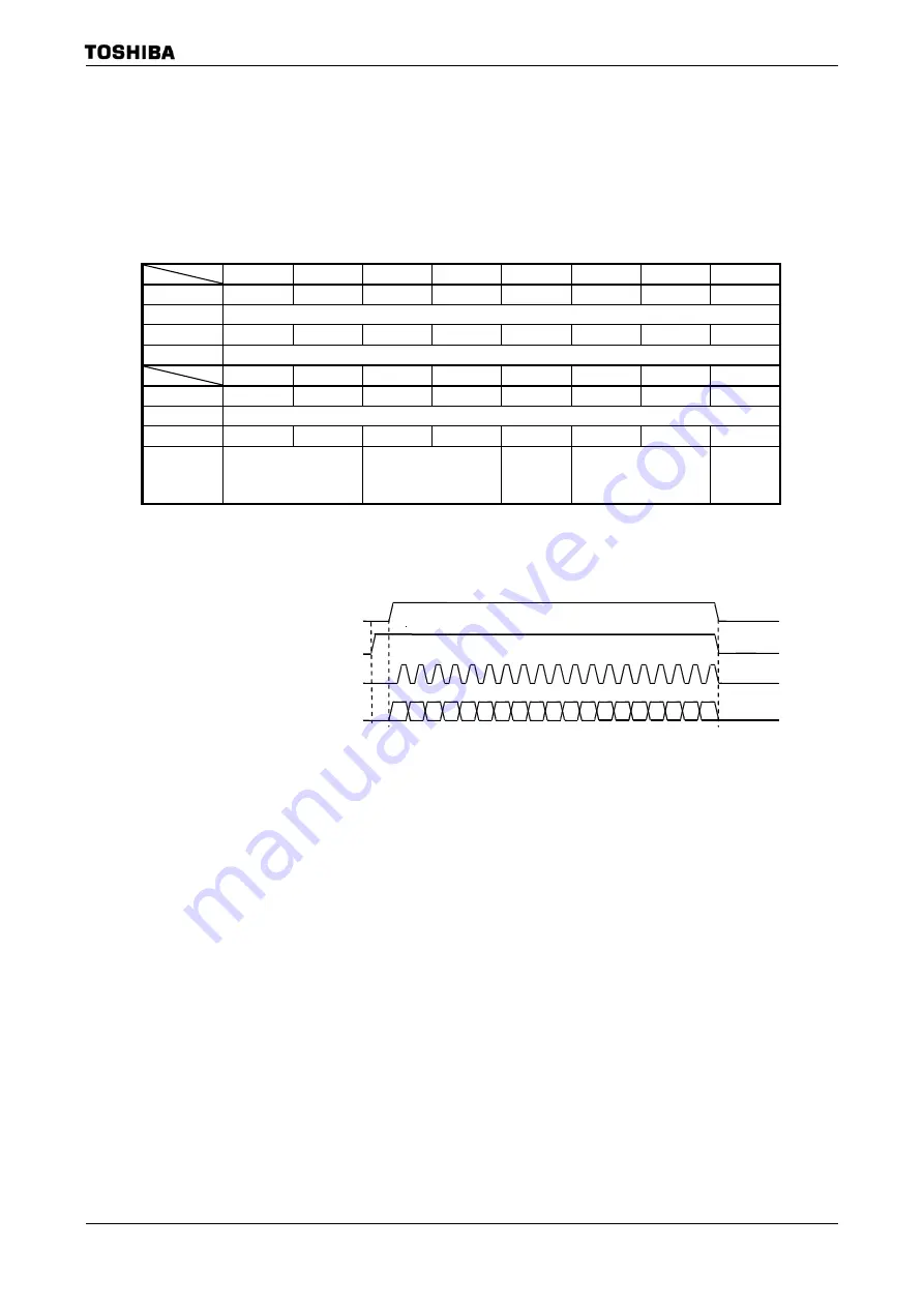 Toshiba TLCS-900 Family Скачать руководство пользователя страница 536