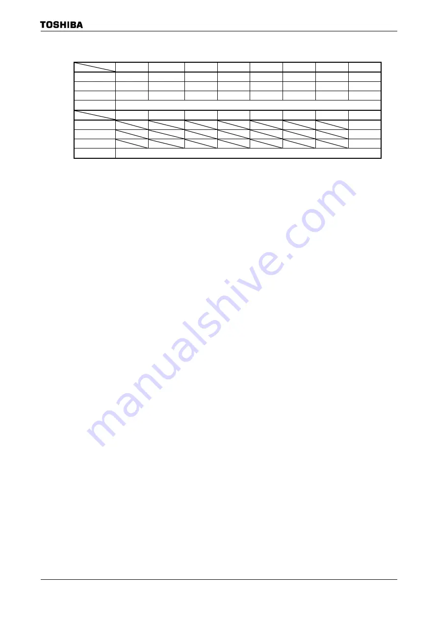 Toshiba TLCS-900 Family Data Book Download Page 560