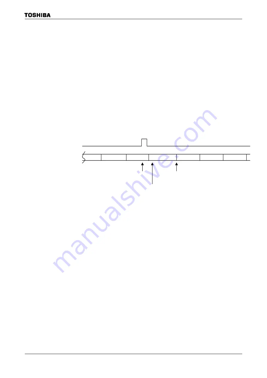 Toshiba TLCS-900 Family Data Book Download Page 614