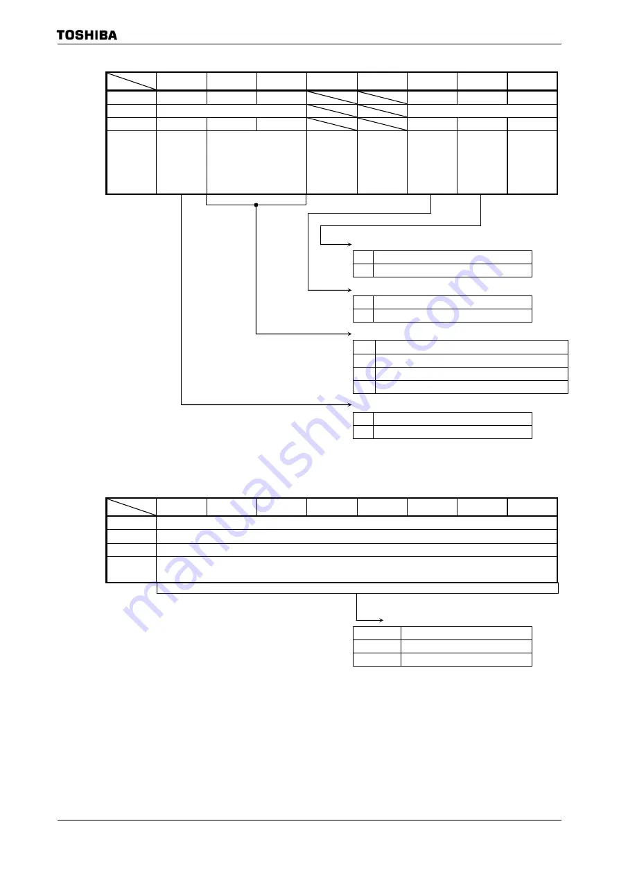 Toshiba TLCS-900 Family Data Book Download Page 621