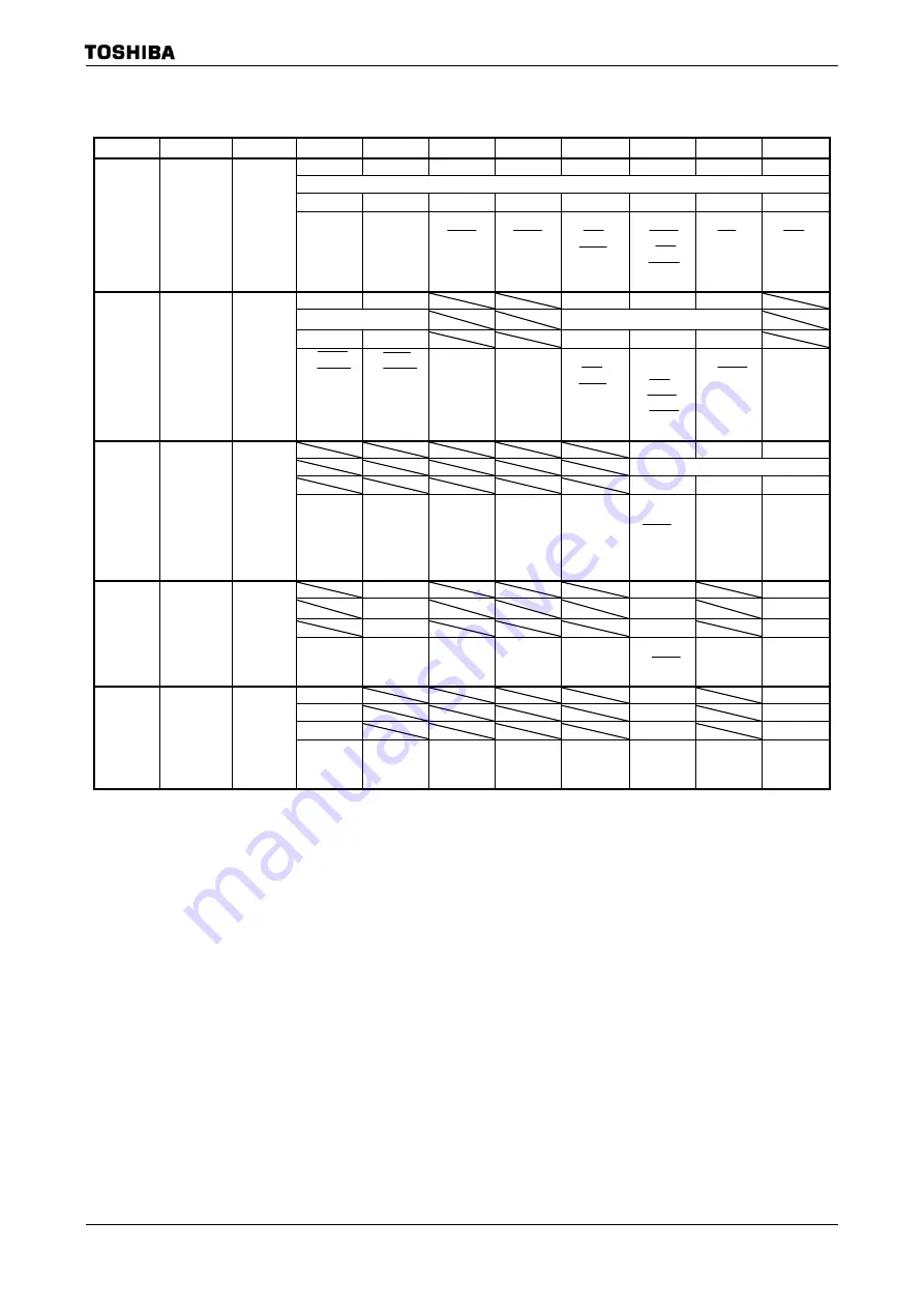 Toshiba TLCS-900 Family Data Book Download Page 684