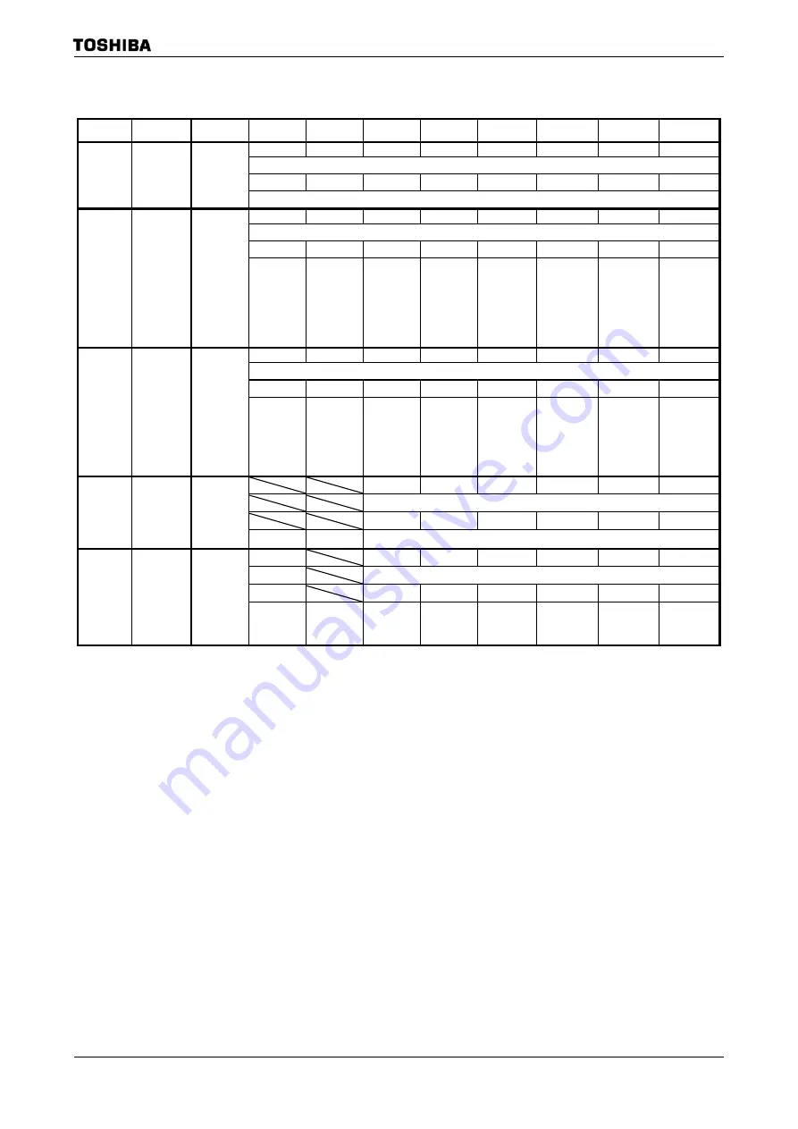 Toshiba TLCS-900 Family Data Book Download Page 685