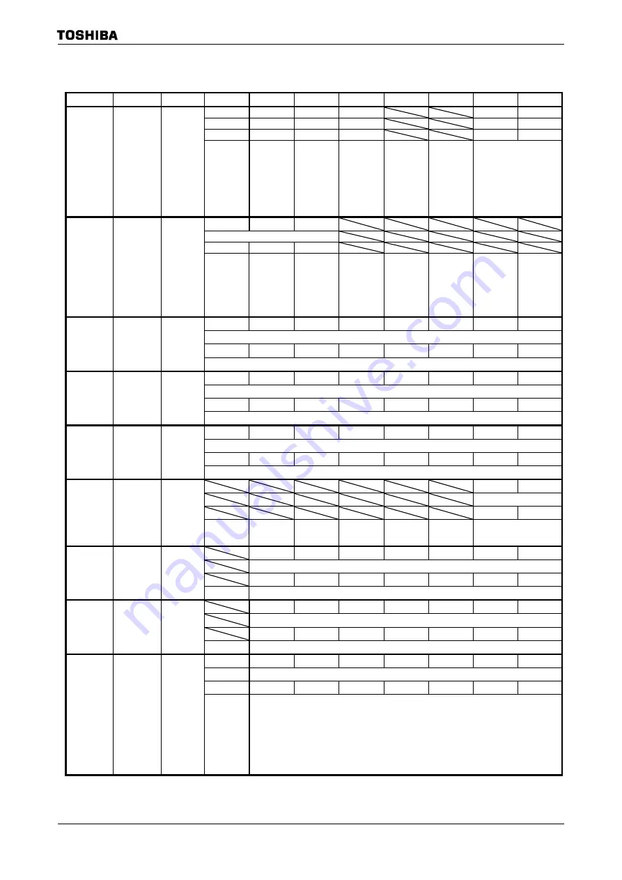 Toshiba TLCS-900 Family Data Book Download Page 703