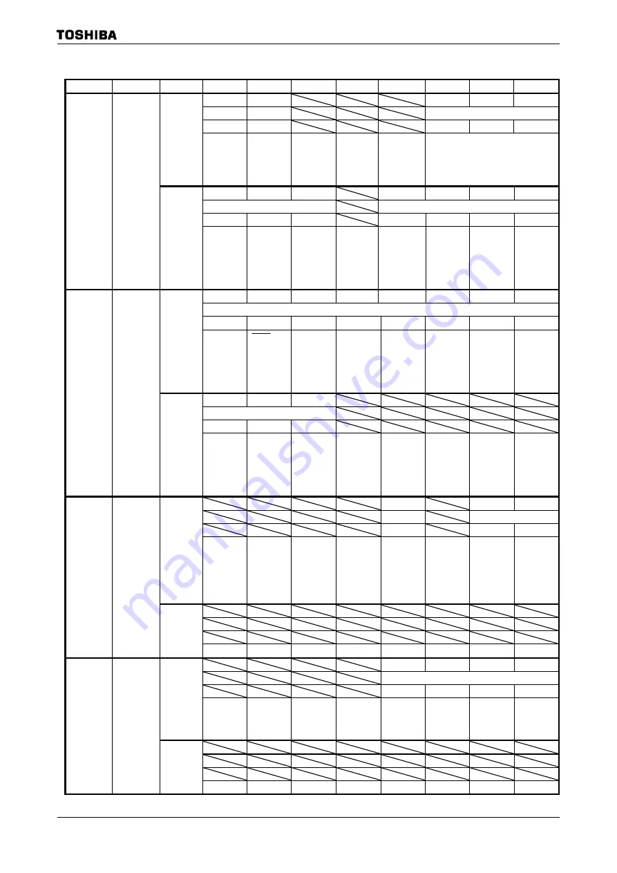 Toshiba TLCS-900 Family Data Book Download Page 713