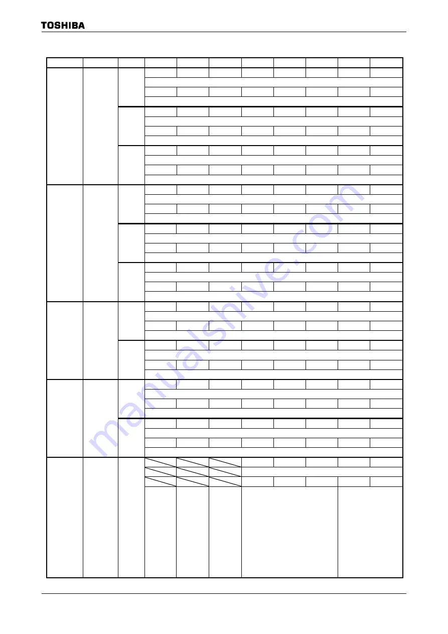 Toshiba TLCS-900 Family Скачать руководство пользователя страница 727