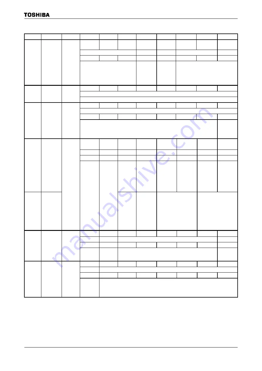 Toshiba TLCS-900 Family Data Book Download Page 740