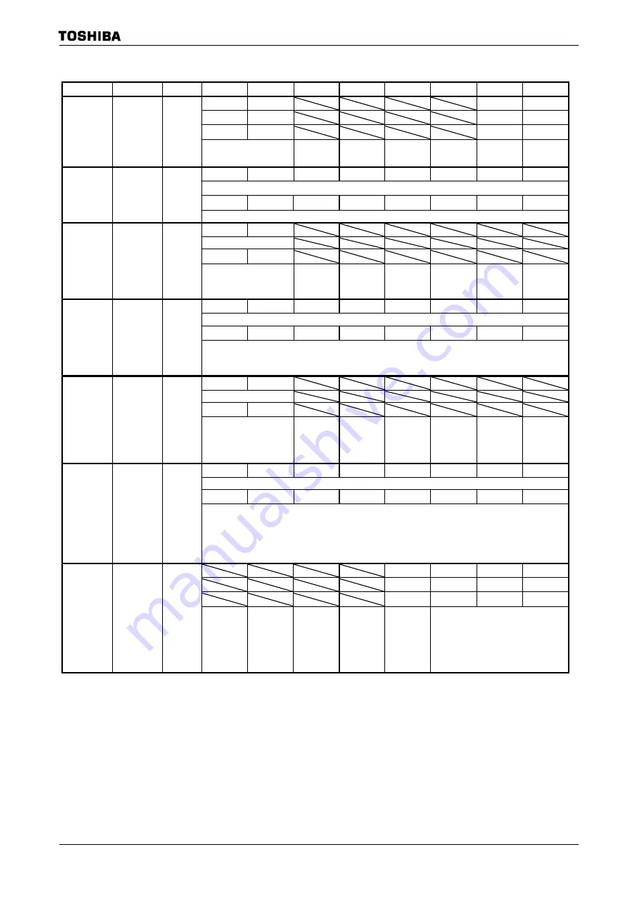 Toshiba TLCS-900 Family Data Book Download Page 742