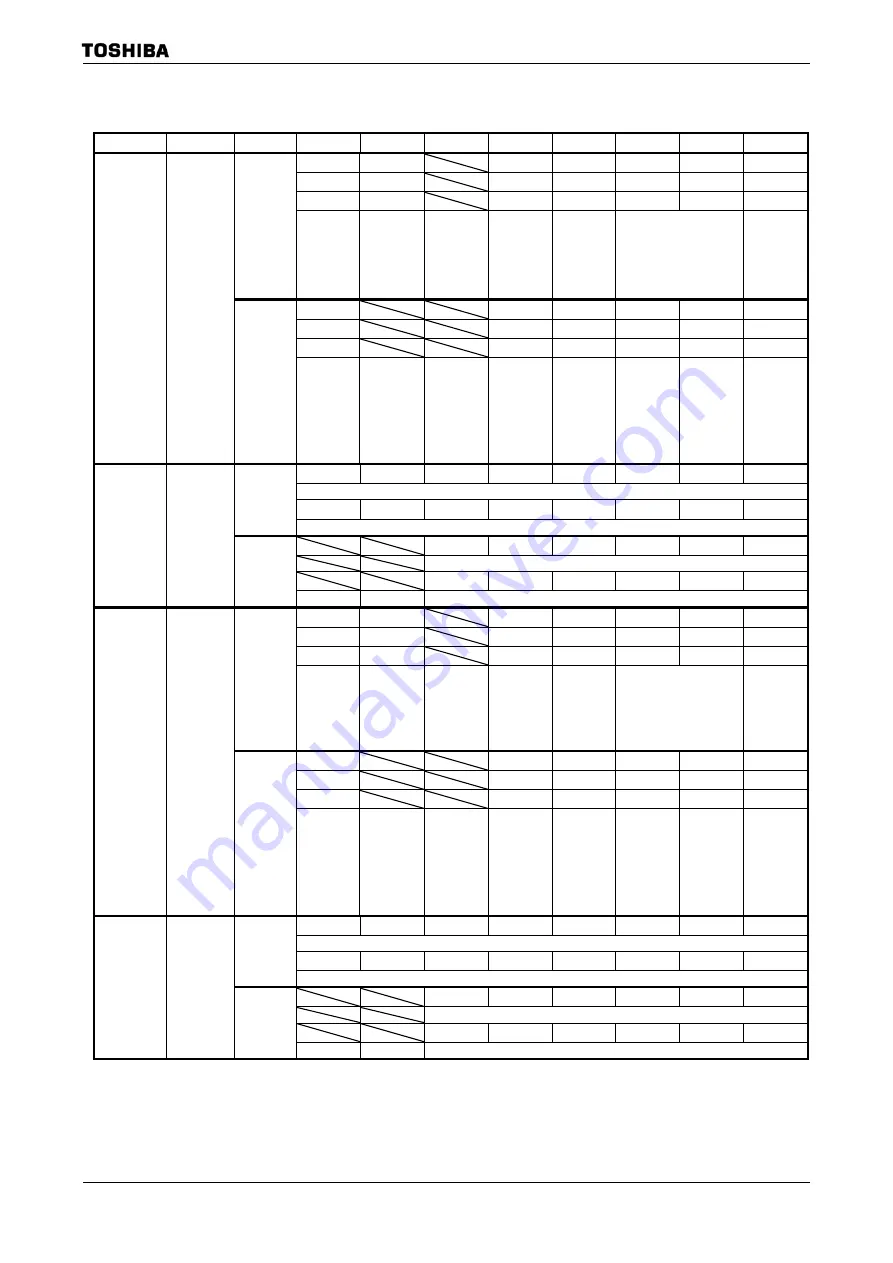 Toshiba TLCS-900 Family Data Book Download Page 748