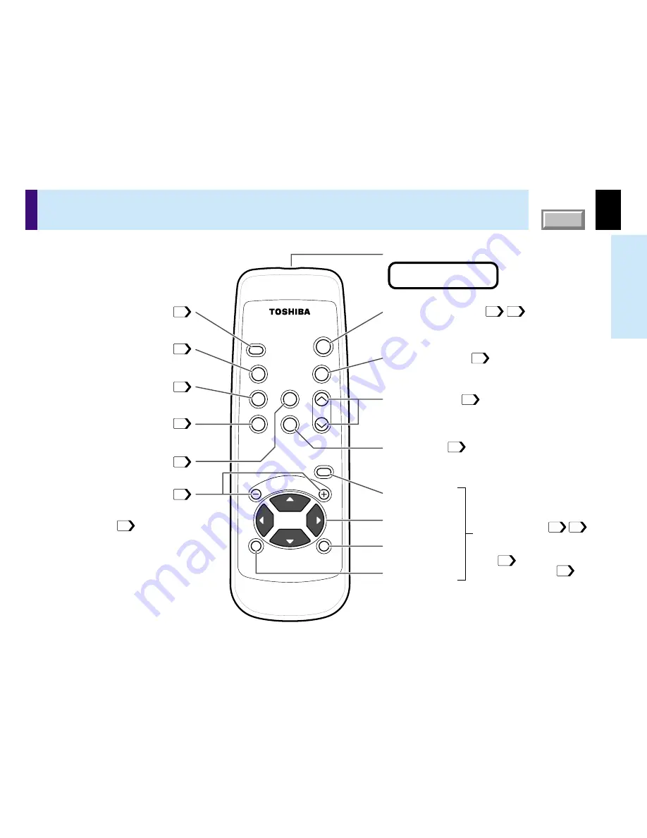 Toshiba TLP-260 Owner'S Manual Download Page 14