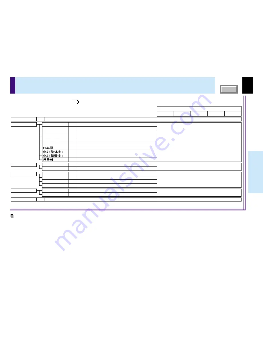 Toshiba TLP-260 Owner'S Manual Download Page 50