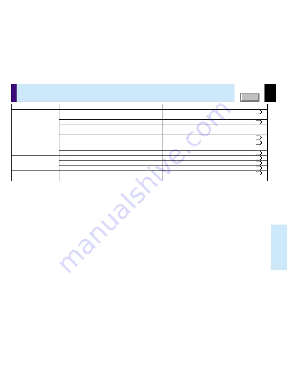 Toshiba TLP-260 Owner'S Manual Download Page 68