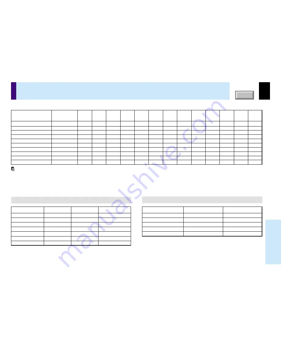 Toshiba TLP-260 Owner'S Manual Download Page 71