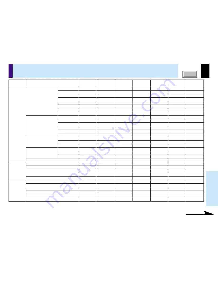 Toshiba TLP-260 Owner'S Manual Download Page 73