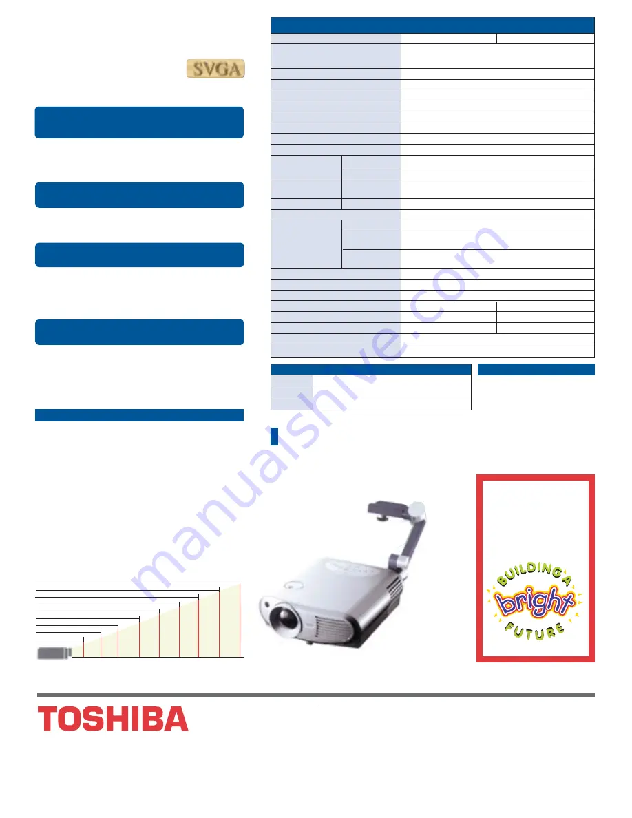 Toshiba TLP-260 Скачать руководство пользователя страница 2