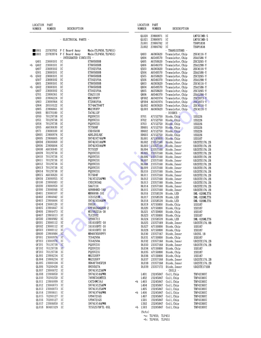 Toshiba TLP-450U Скачать руководство пользователя страница 49