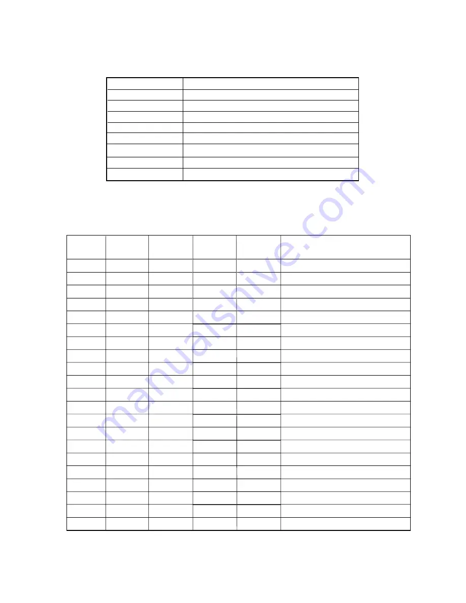 Toshiba TLP-470U Service Manual Download Page 2