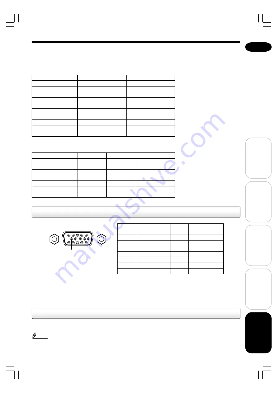 Toshiba TLP-ET1B Owner'S Manual Download Page 49