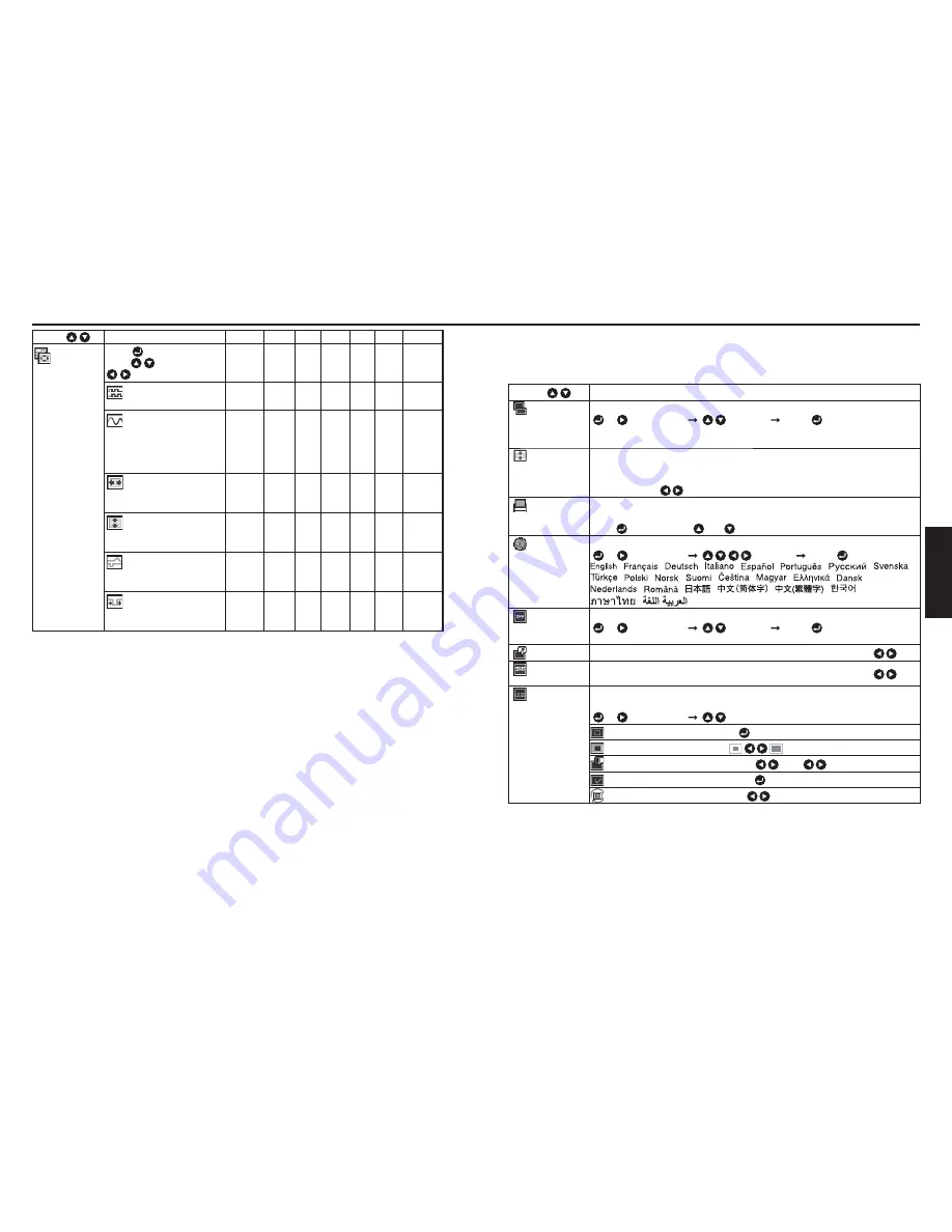 Toshiba TLP-WX200 Owner'S Manual Download Page 20