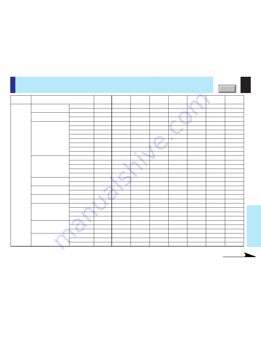 Toshiba TLP-X10 Owner'S Manual Download Page 94