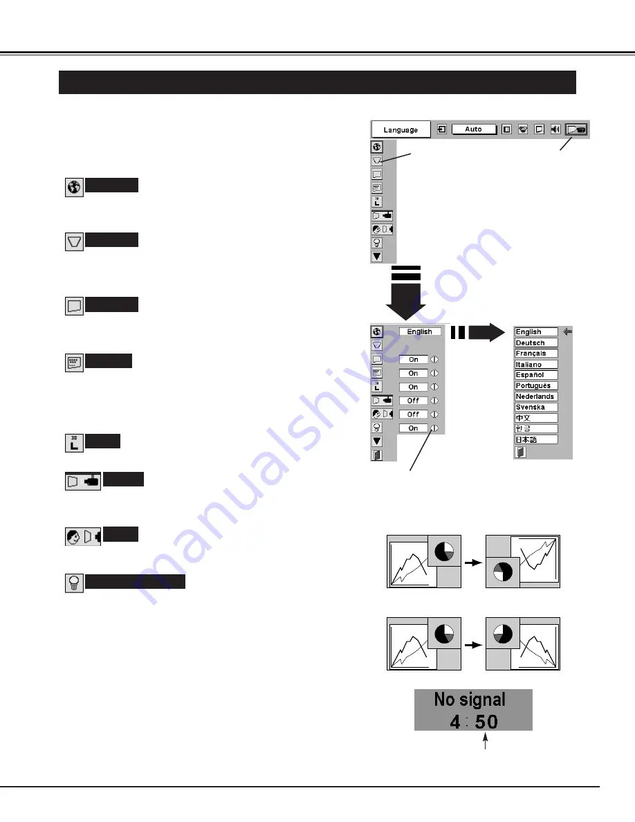 Toshiba TLP X4100 Owner'S Manual Download Page 37