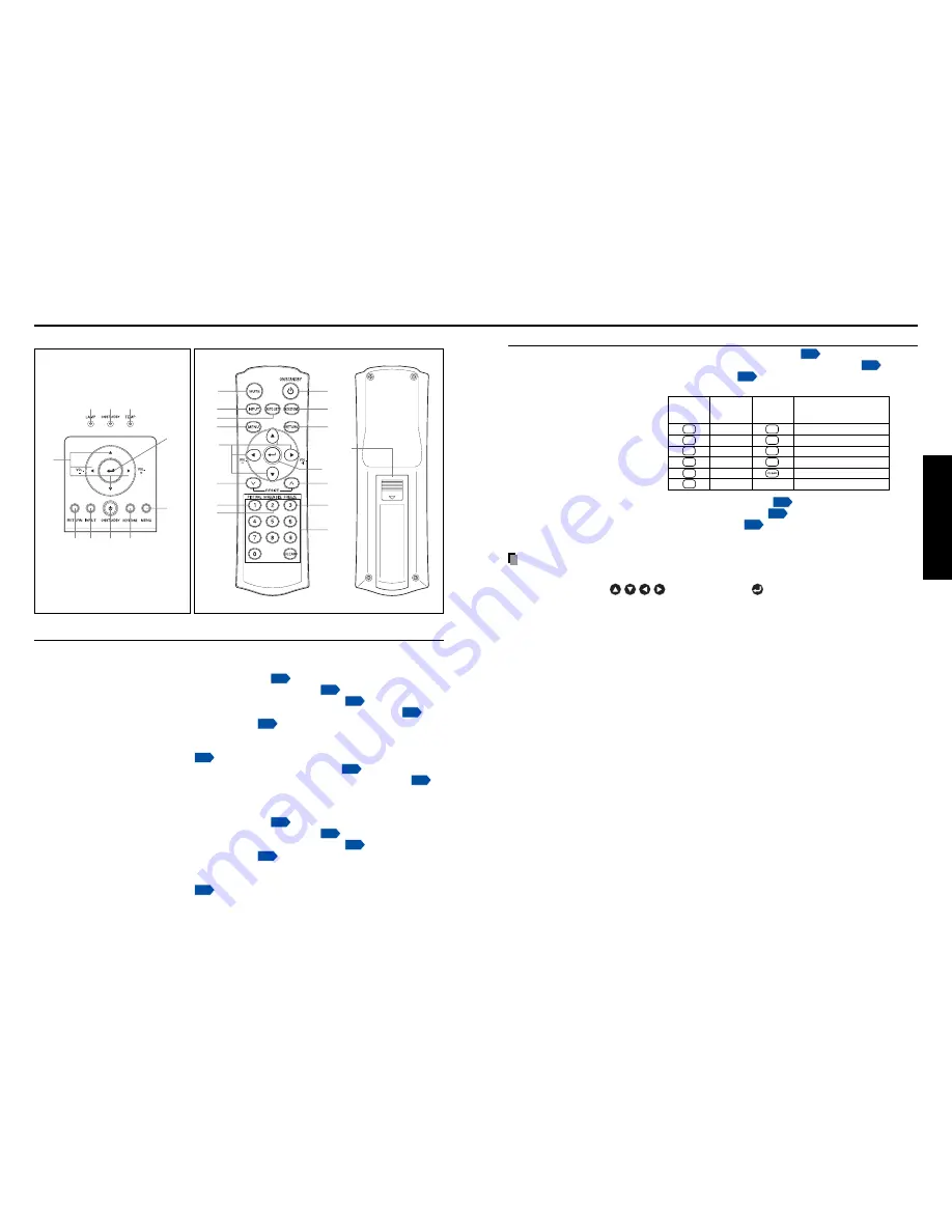 Toshiba TLP-XD3000A Owner'S Manual Download Page 9