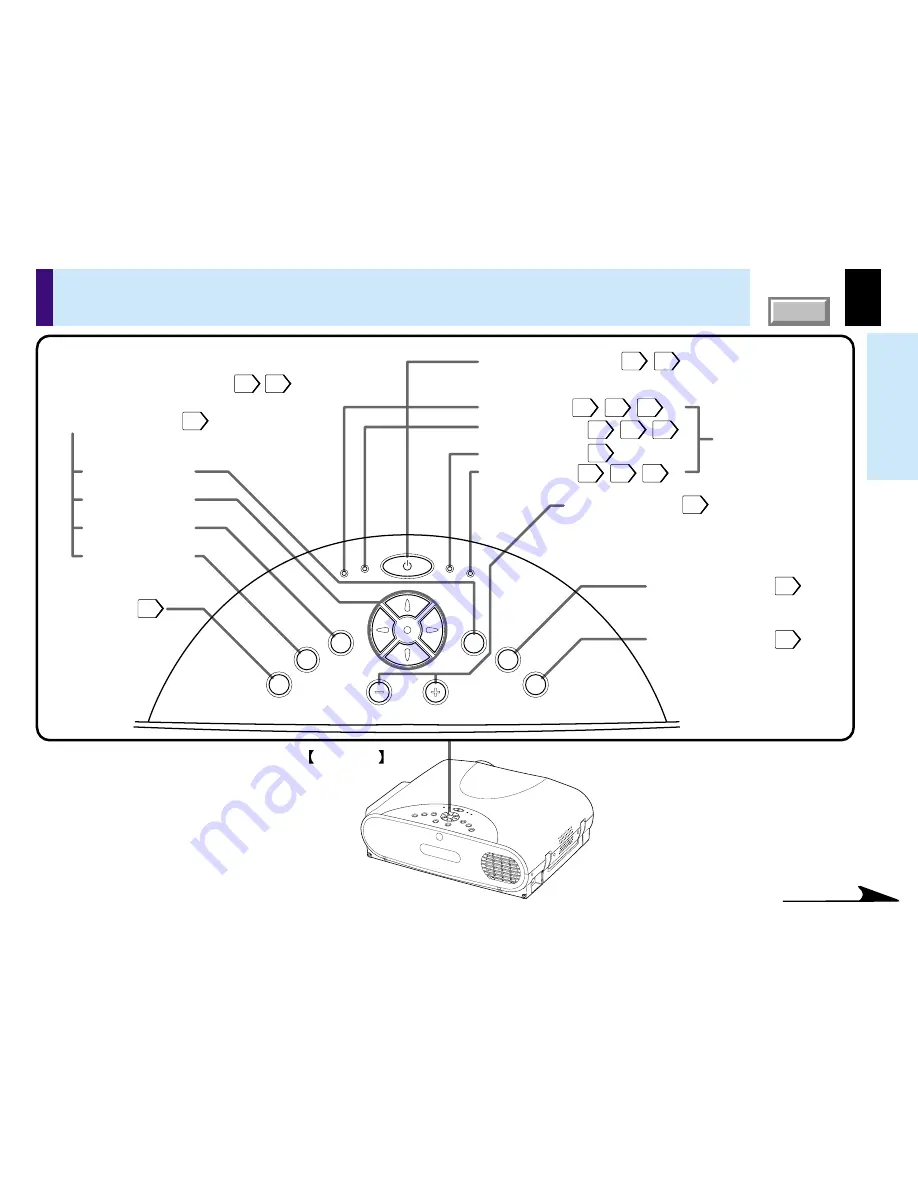 Toshiba TLP780E Owner'S Manual Download Page 12